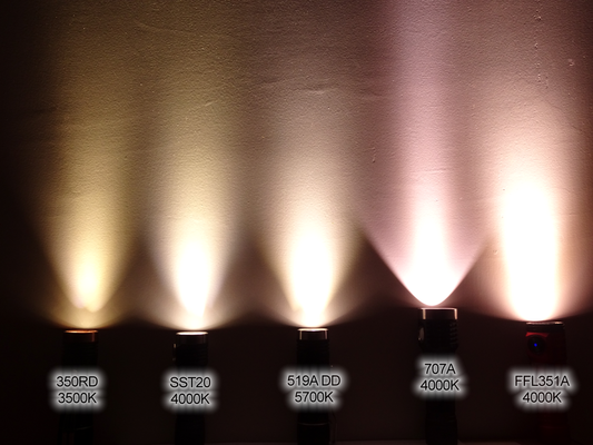 FFL350RD Round Die 3V 10W 3500K CRI96 3535 Emitter