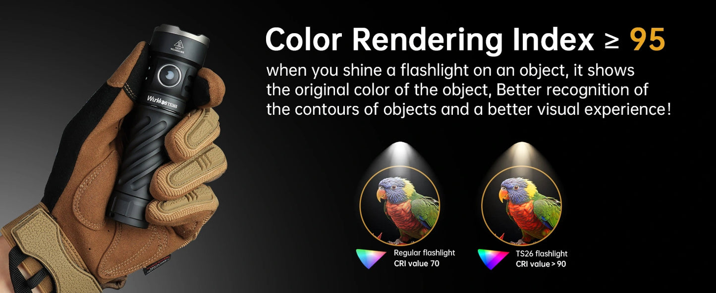 Wurkkos TS26S EDC Flashlight, 4*519A Leds with CRI 90+,max output 3100 lumens 191M, waterproof IPX8&Boost driver