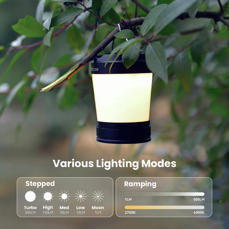 Sofirn LT1S usbc lanterns 3 different led colours battery inc - Black