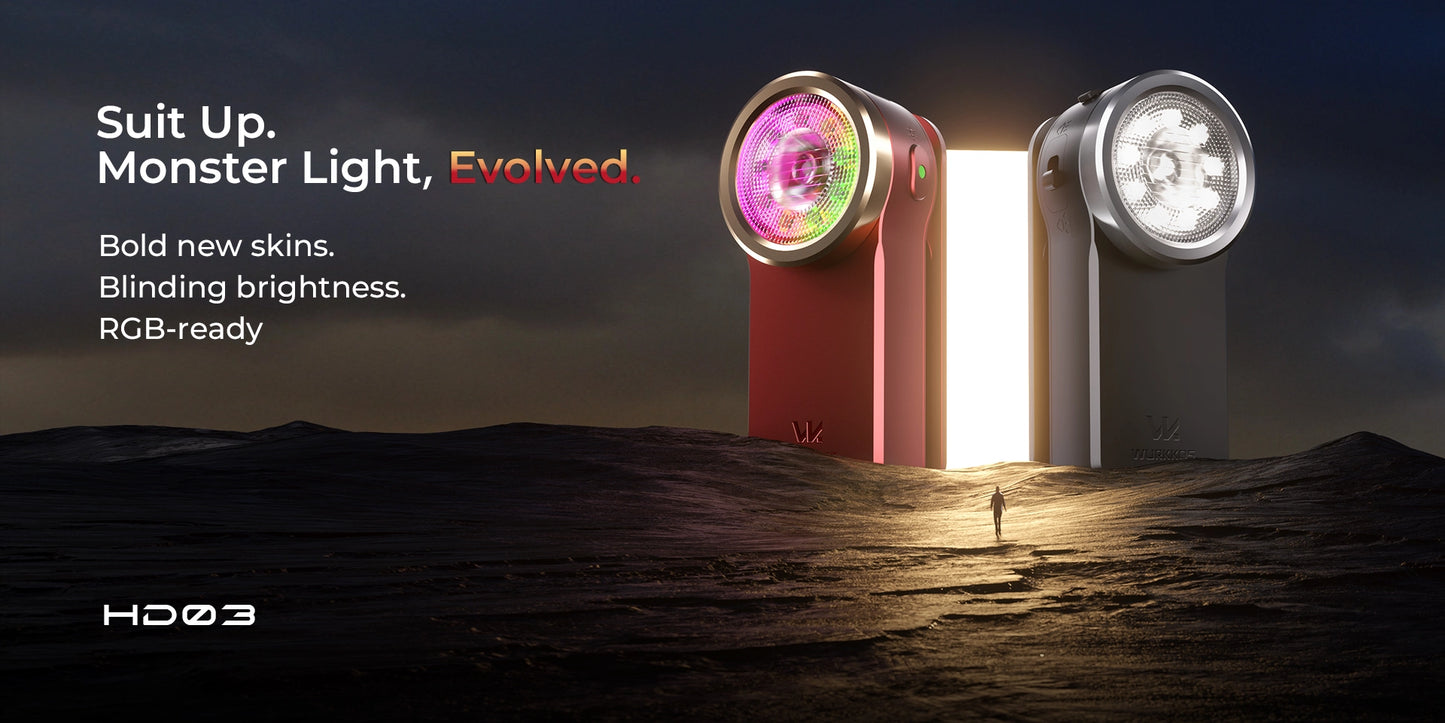 Wurkkos HD03 Clip Light, 680LM USB C Rechargeable Pocket Flashlight, with Spotlight/Floodlight(95 CRI)/RGB Lights/Magnet Inside/Buck Driver/ IPX6 Waterproof