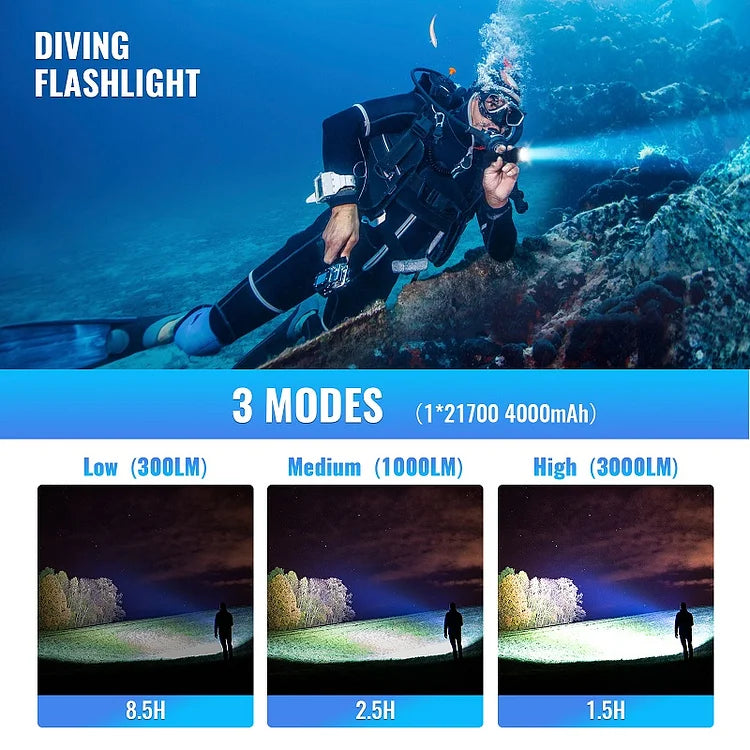 Sofirn SD05 Powerful 3000lm Scuba Diving Flashlight XHP50.2 - WITH BATTERY & external charger included