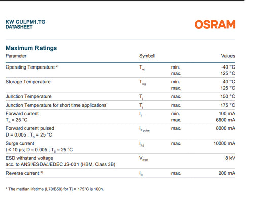 Osram KW CULPM1.TG LED W.2.2 6500k On 20mm MCPCB