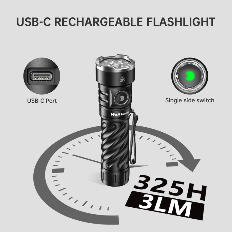 Wurkkos TS26S EDC Flashlight, 4*519A Leds with CRI 90+,max output 3100 lumens 191M, waterproof IPX8&Boost driver
