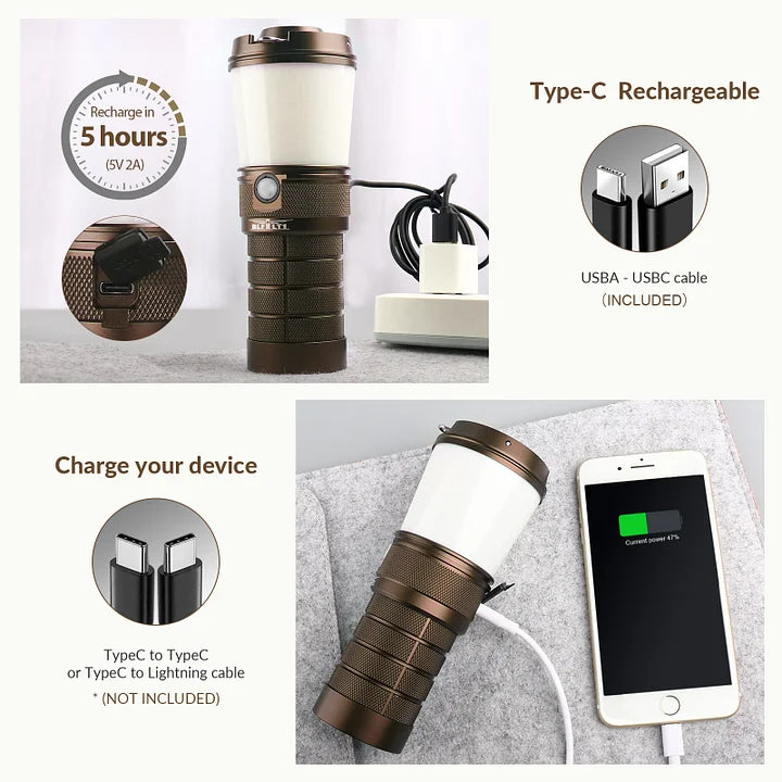Sofirn LT1 BLF Anduril 2 Lantern batteries included