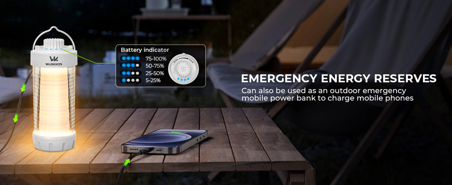 Wurkkos CL01 Camping Light with Adjustable Colour Temperature/Power Bank/RGB Police Modes/Magnet Tail/21700 Battery Replaceable