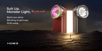 Wurkkos HD03 Clip Light, 680LM USB C Rechargeable Pocket Flashlight, with Spotlight/Floodlight(95 CRI)/RGB Lights/Magnet Inside/Buck Driver/ IPX6 Waterproof