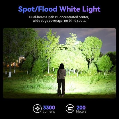 Sofirn SR23 Flaslight with UV Battery included USB Charging