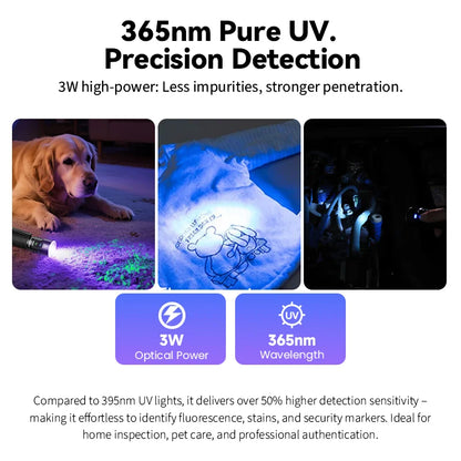 Sofirn SR23 Flaslight with UV Battery included USB Charging