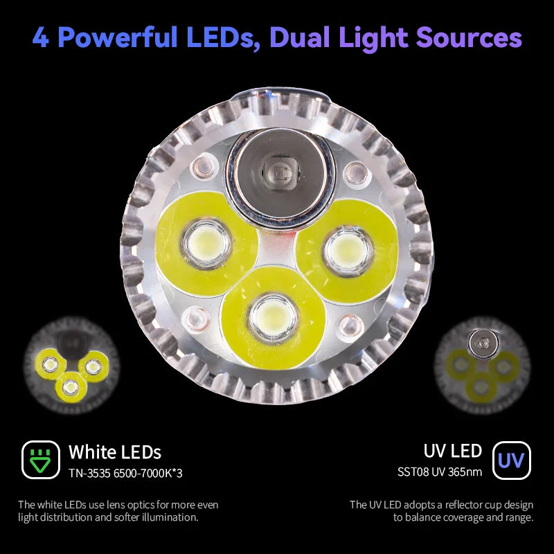 Sofirn SR23 Flaslight with UV Battery included USB Charging