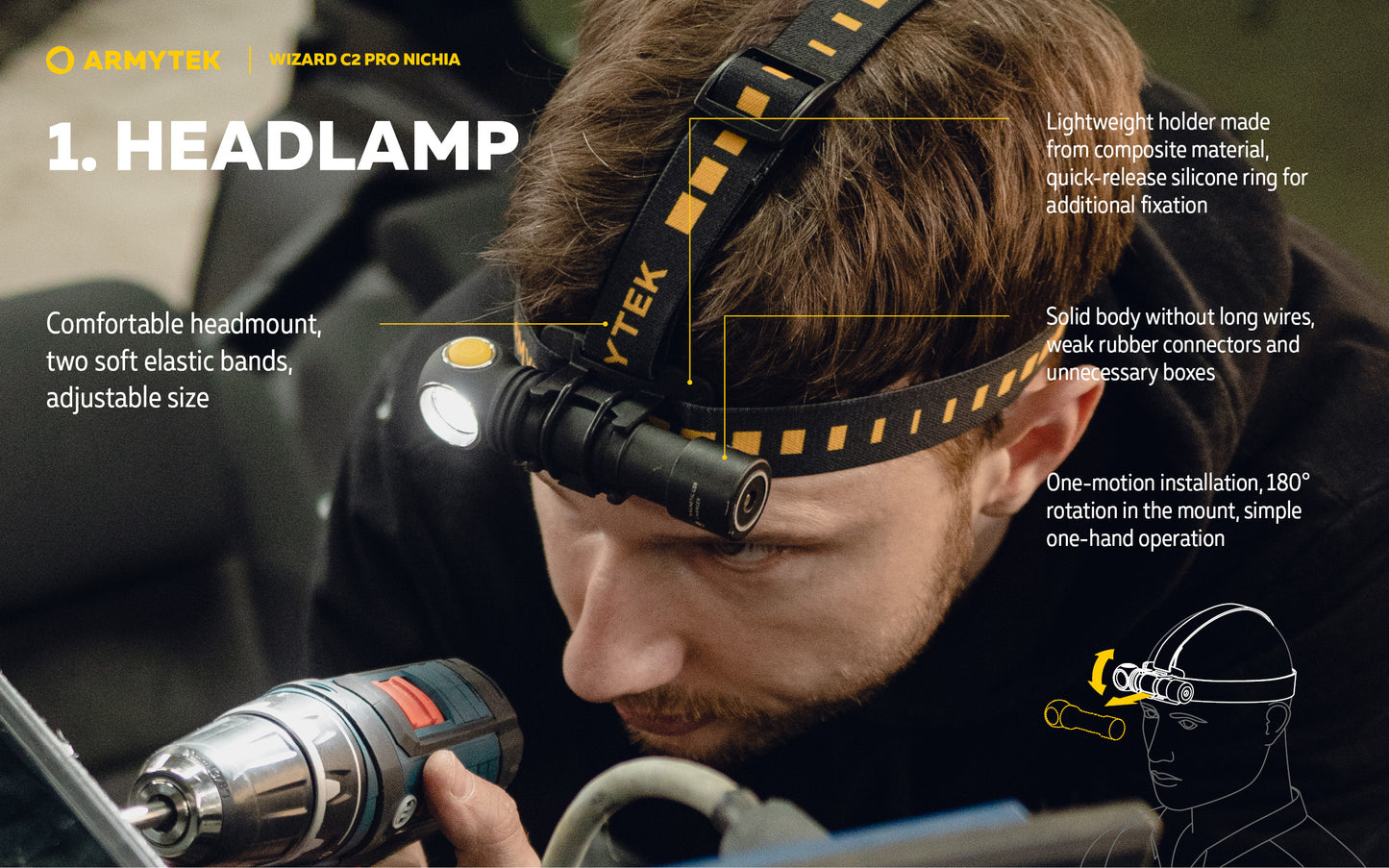Armytek Wizard C2 Pro Nichia 144a 4500k - 10 year warranty
