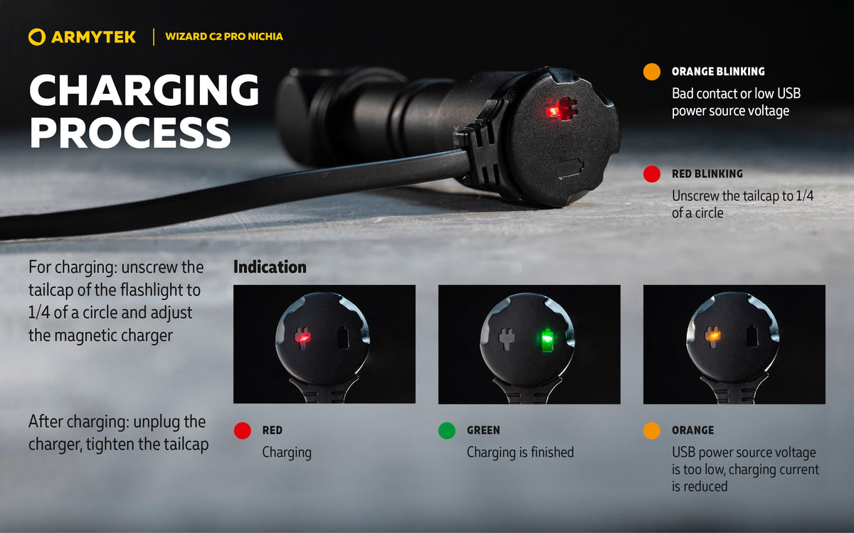 Armytek Wizard C2 Pro Nichia 144a 4500k - 10 year warranty