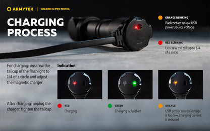 Armytek Wizard C2 Pro Nichia 144a 4500k - 10 year warranty