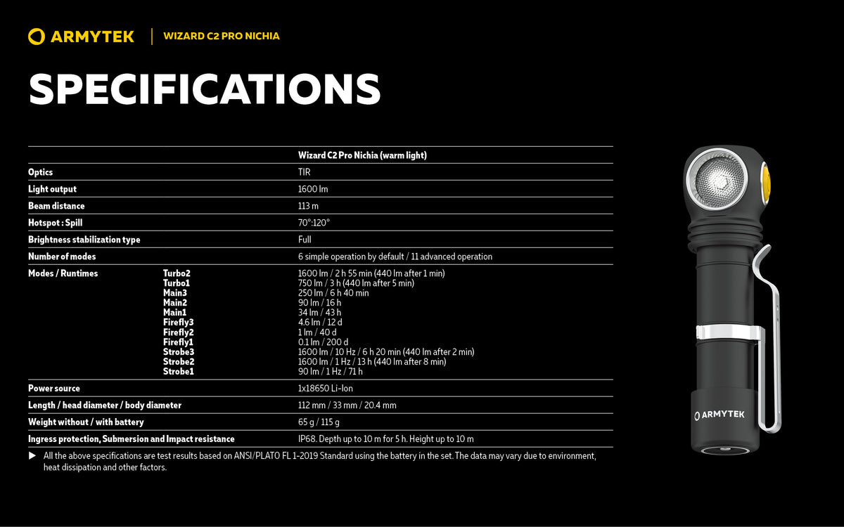 Armytek Wizard C2 Pro Nichia 144a 4500k - 10 year warranty