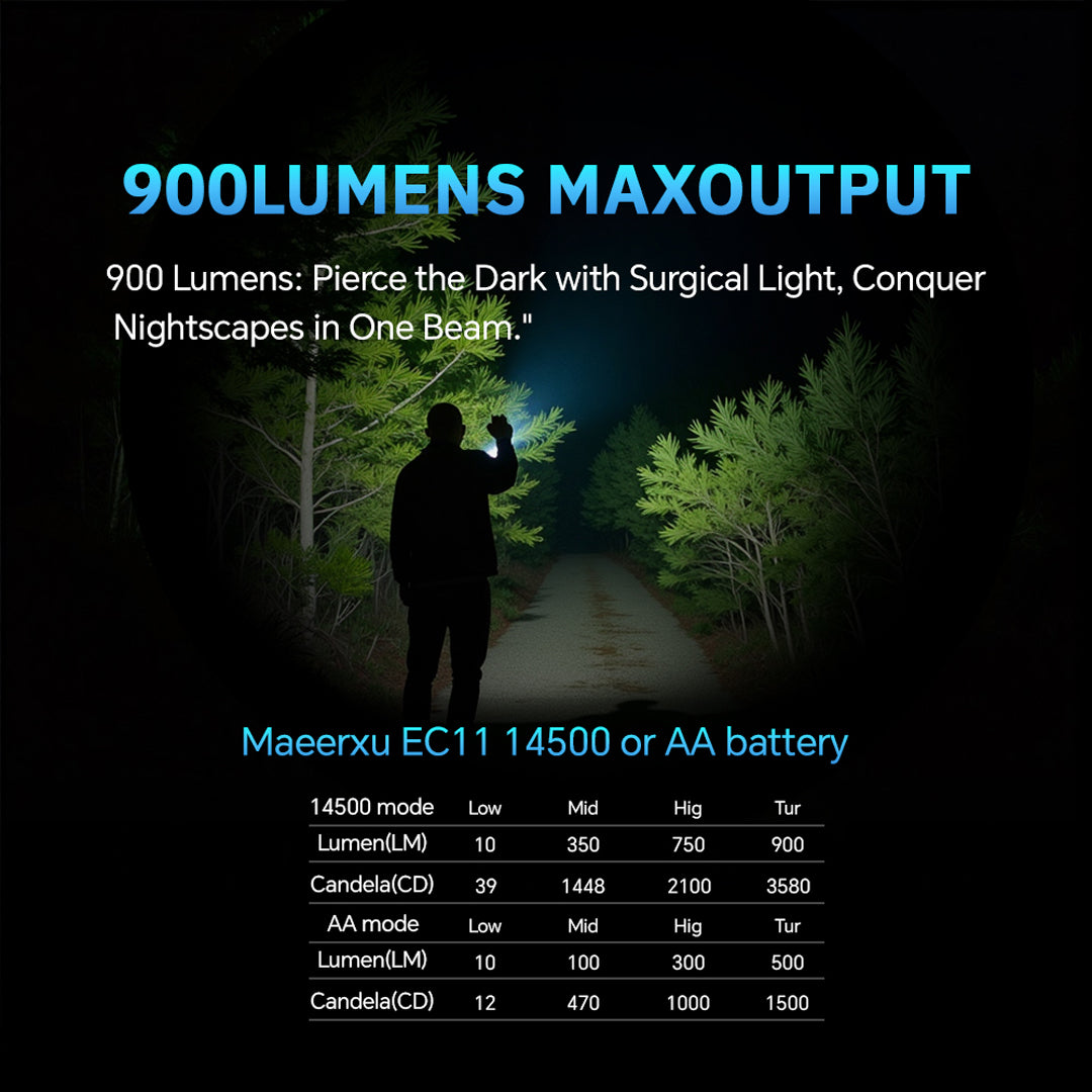 Maeerxu EC11 mini flashlight AA/14500 dual fuel Nichia 219c 2700k - Black