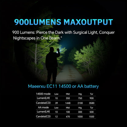 Maeerxu EC11 mini flashlight AA/14500 dual fuel Nichia 219c 2700k - Black