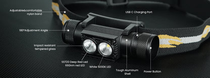 Sofirn H25LR head torch, headband, battery & charger included