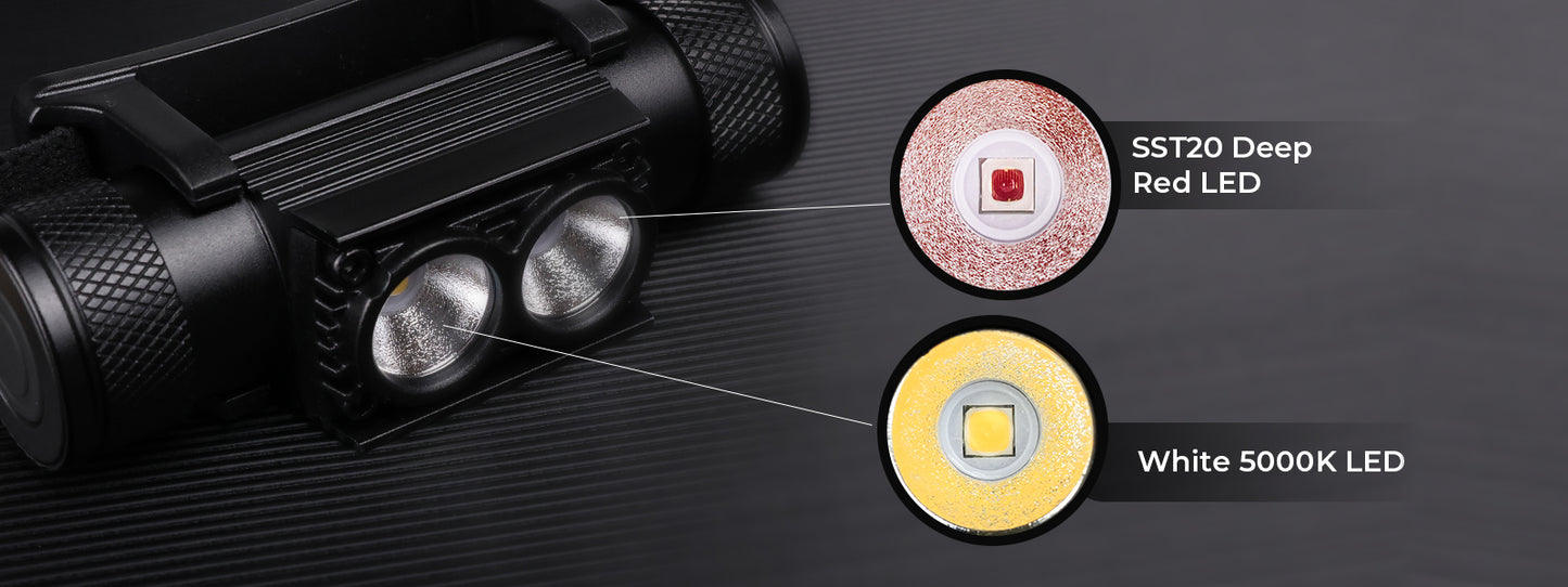 Sofirn H25LR head torch, headband, battery & charger included