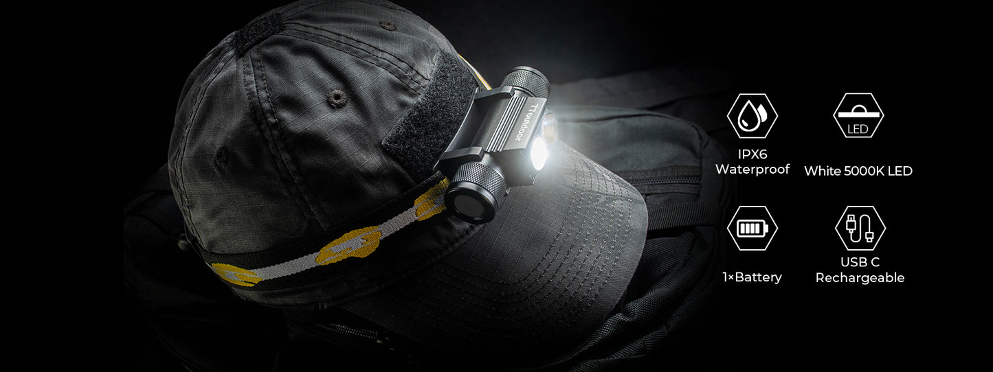 Sofirn H25LR head torch, headband, battery & charger included