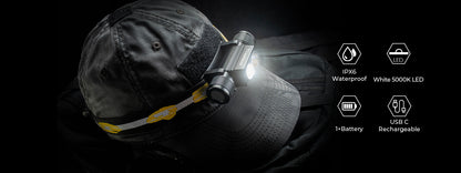 Sofirn H25LR head torch, headband, battery & charger included