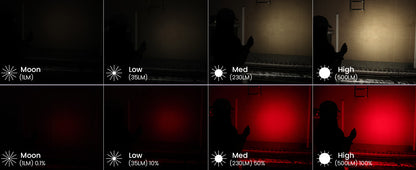 Sofirn H25LR head torch, headband, battery & charger included