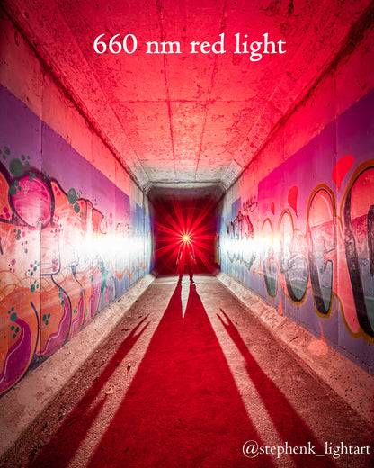 Sofirn H25LR head torch, headband, battery & charger included