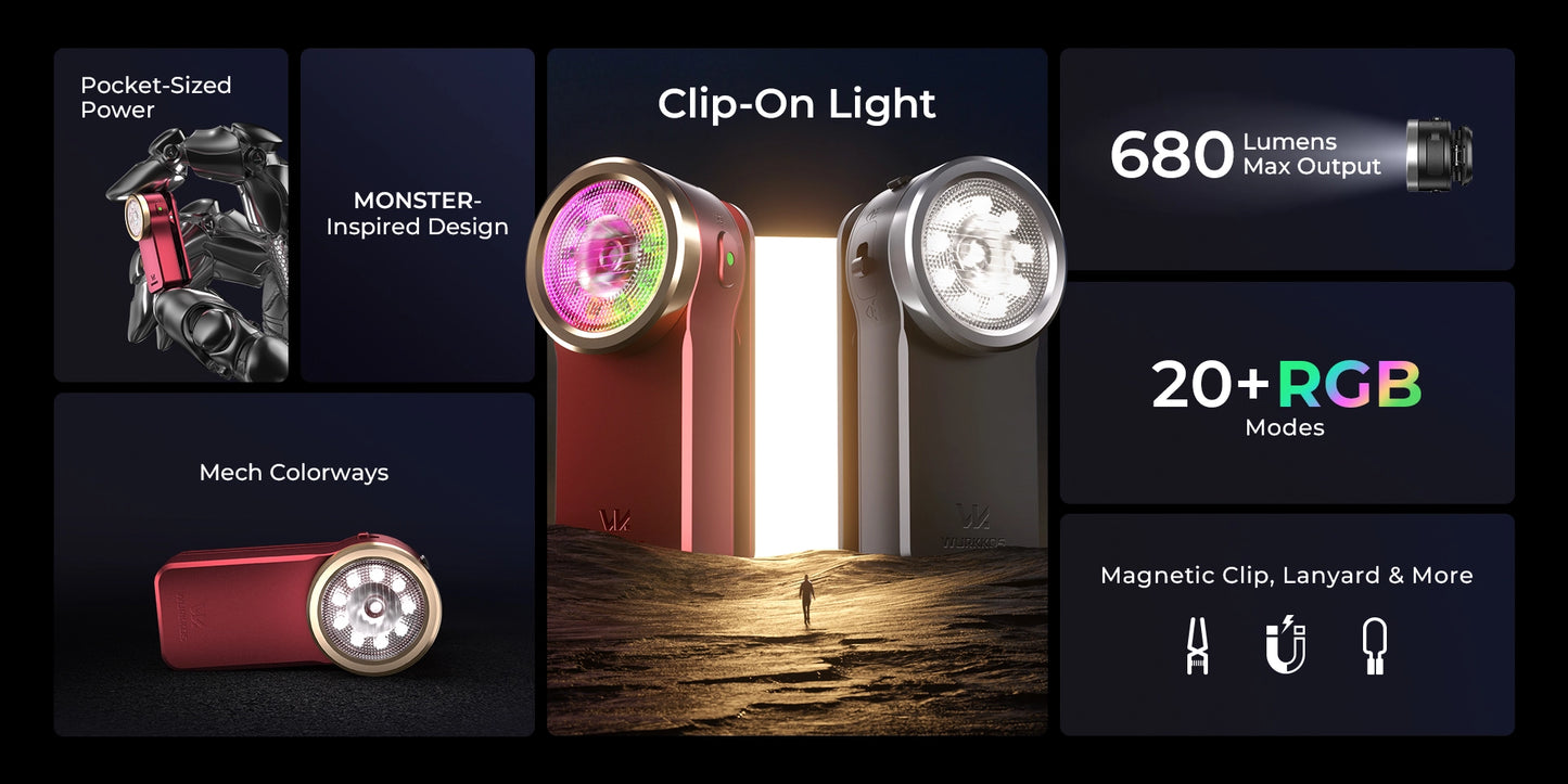 Wurkkos HD03 Clip Light, 680LM USB C Rechargeable Pocket Flashlight, with Spotlight/Floodlight(95 CRI)/RGB Lights/Magnet Inside/Buck Driver/ IPX6 Waterproof