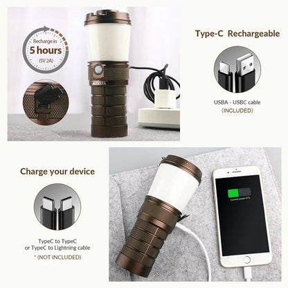 Sofirn LT1 BLF Anduril 2 Lantern batteries included